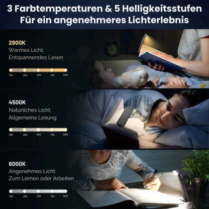 Lesen, ohne jemanden zu stören – mit gezieltem, augenschonendem Licht.