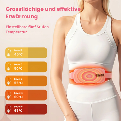 Die schnelle Lösung gegen Regelschmerzen.