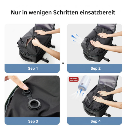 Nie wieder Platzprobleme beim Reisen