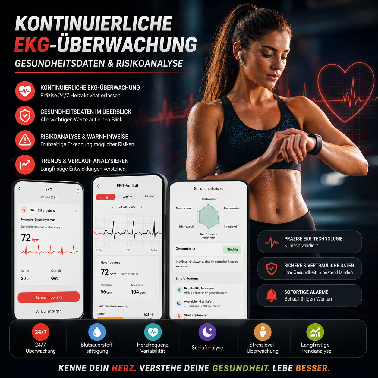 Gesundheits- und Fitness-Smartwatch mit EKG-Funktion